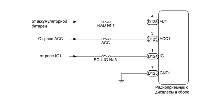 A00OJUSE01