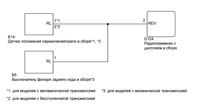 A00OJYOE10