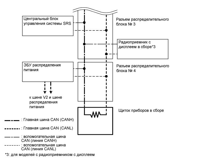 A00OK55E01