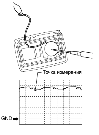 A00OKA3E01