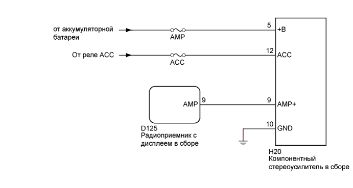 A00OKBDE02