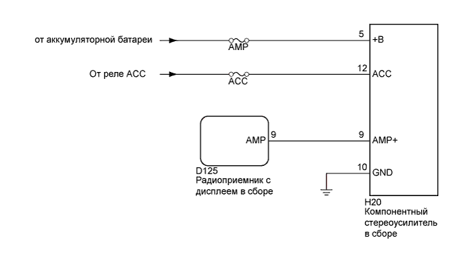 A00OKBDE03