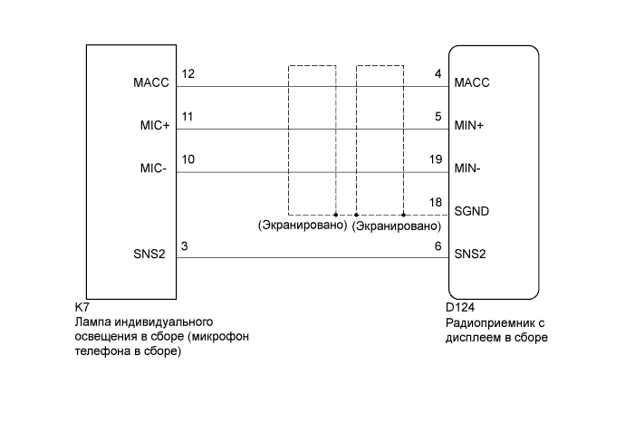 A00OKCOE01