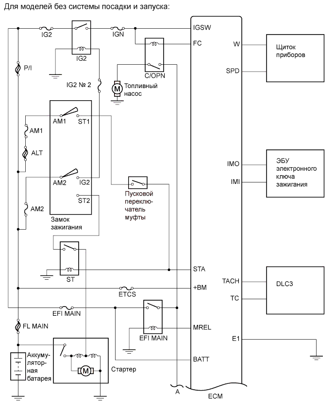 A00OL14E01