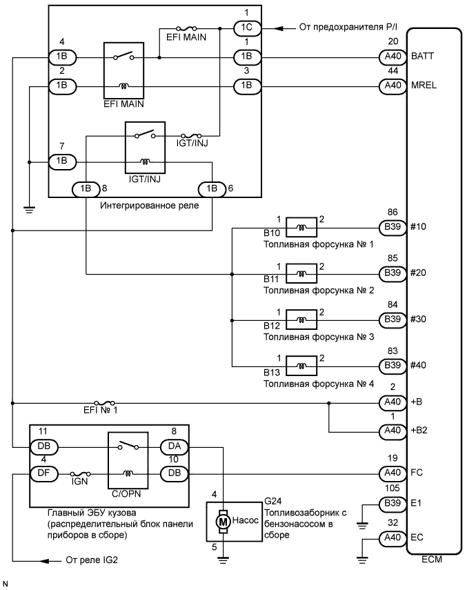 A00OLSWE01