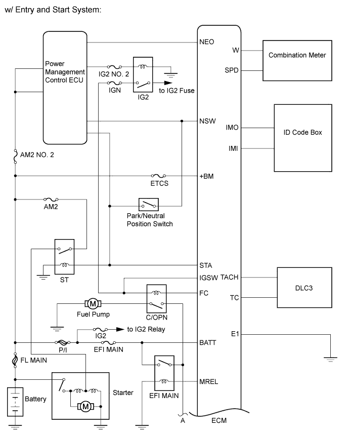 A00OLUPE03