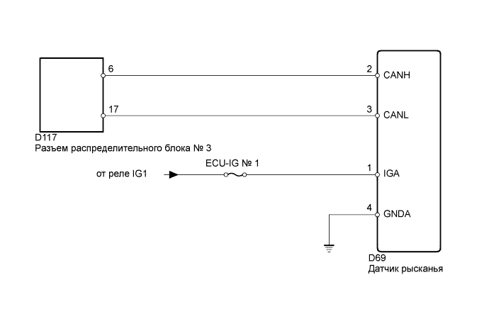 A00OMAOE02