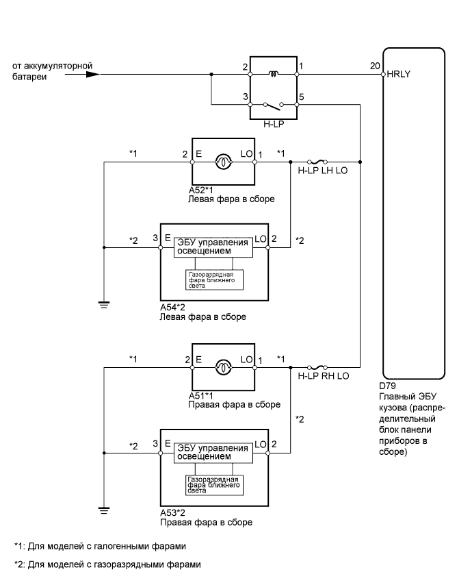 A00OMIDE03