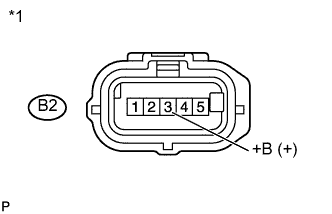 A00OMJUE48