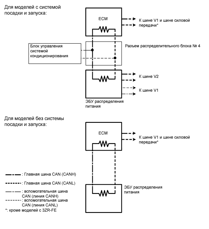 A00OMLDE01