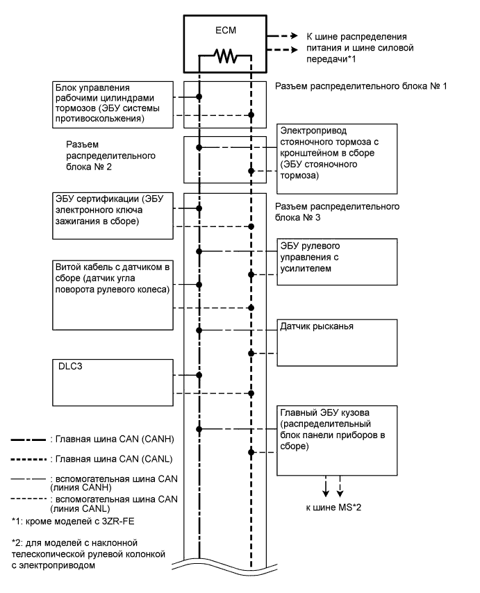 A00OMNME02