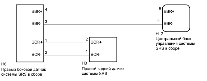 A00OMS2E01