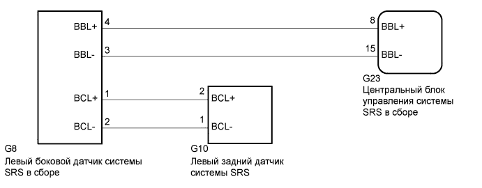 A00OMS2E02