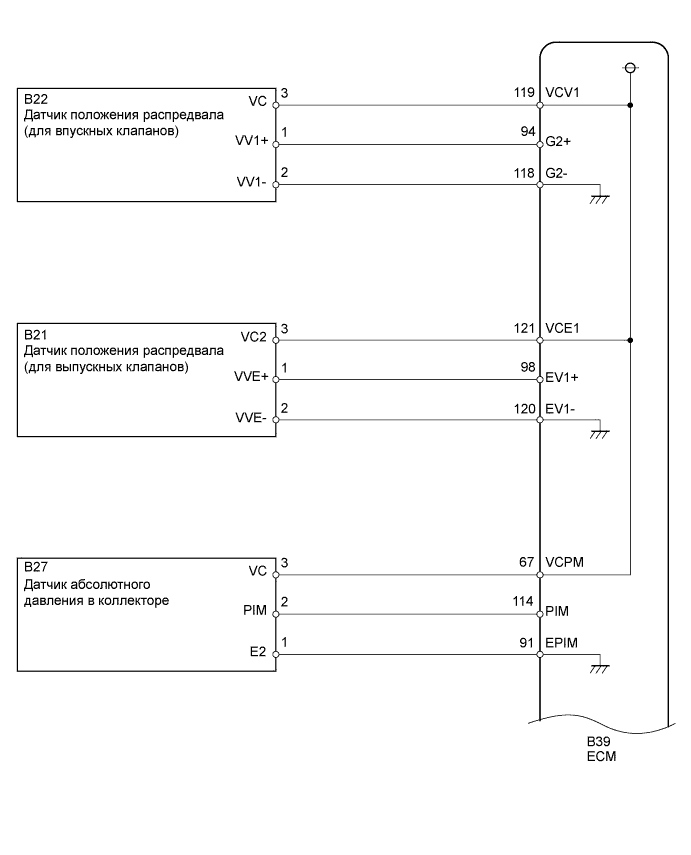 A00OMSME01