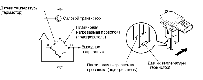 A00OMU2E01