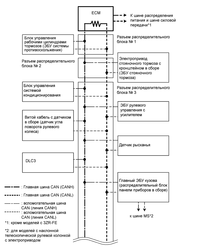 A00OMULE02