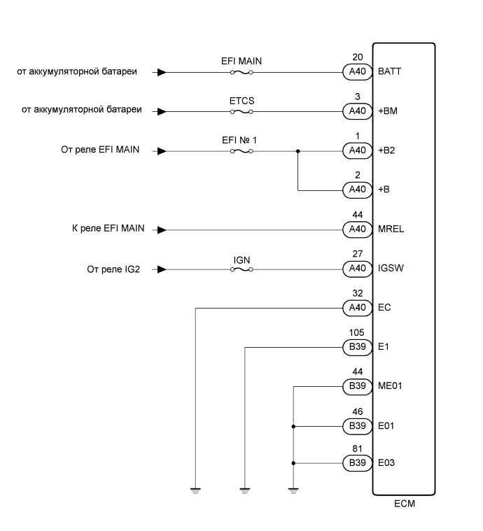 A00OMXFE01