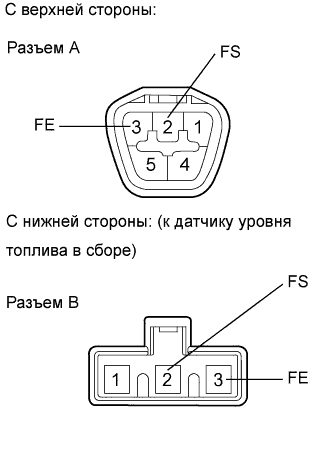 A00ON19E01