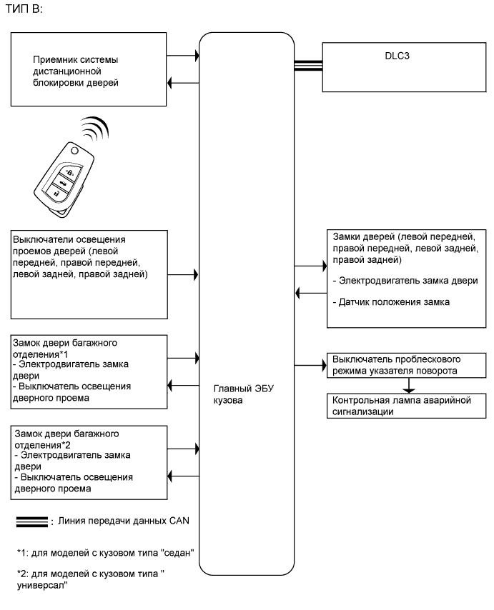 A00ON20E01