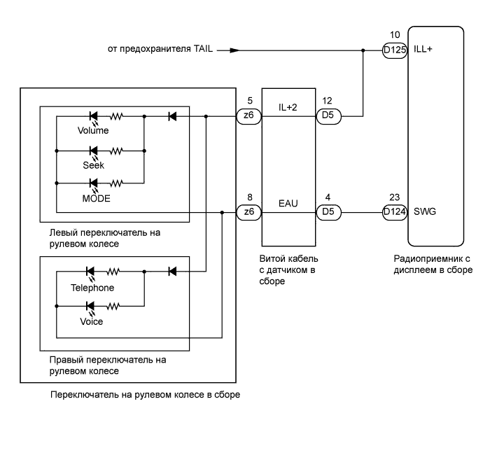 A00ON2AE02