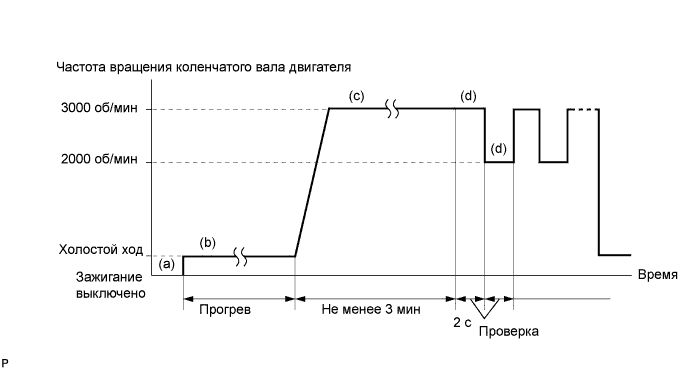 A00ON51E51