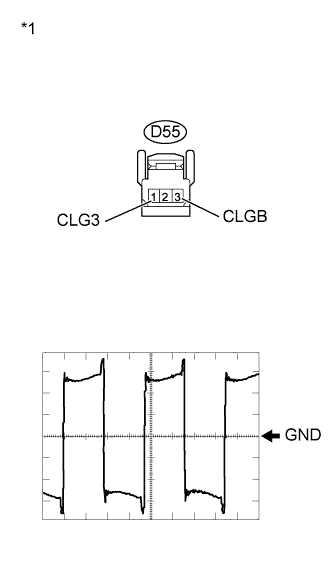 A00ON60E12