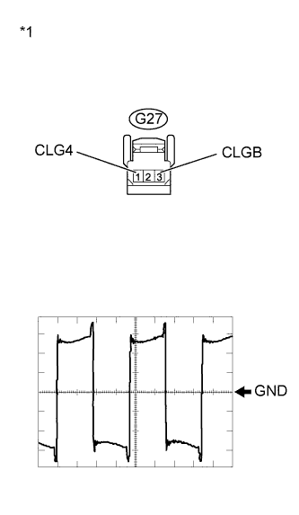 A00ON60E13