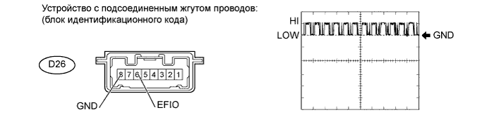 A00ON72E03