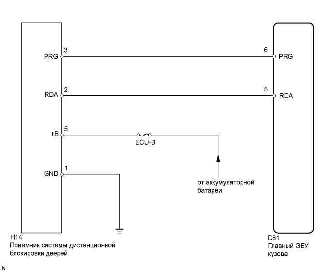 A00ONNXE02