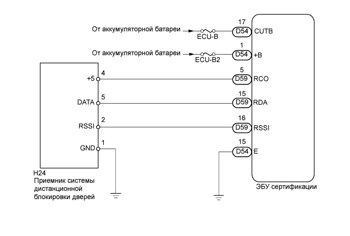 A00ONQYE11