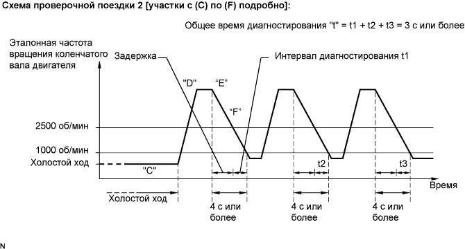 A00ONU6E66