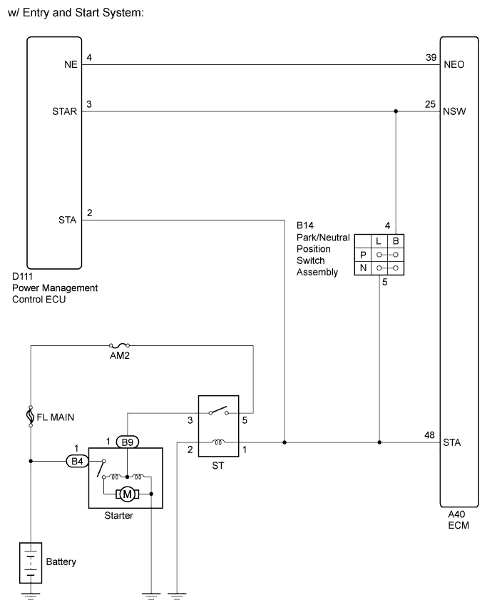 A00ONWJE01