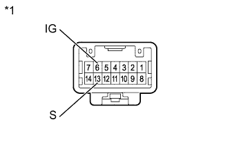 A00ONWPE01