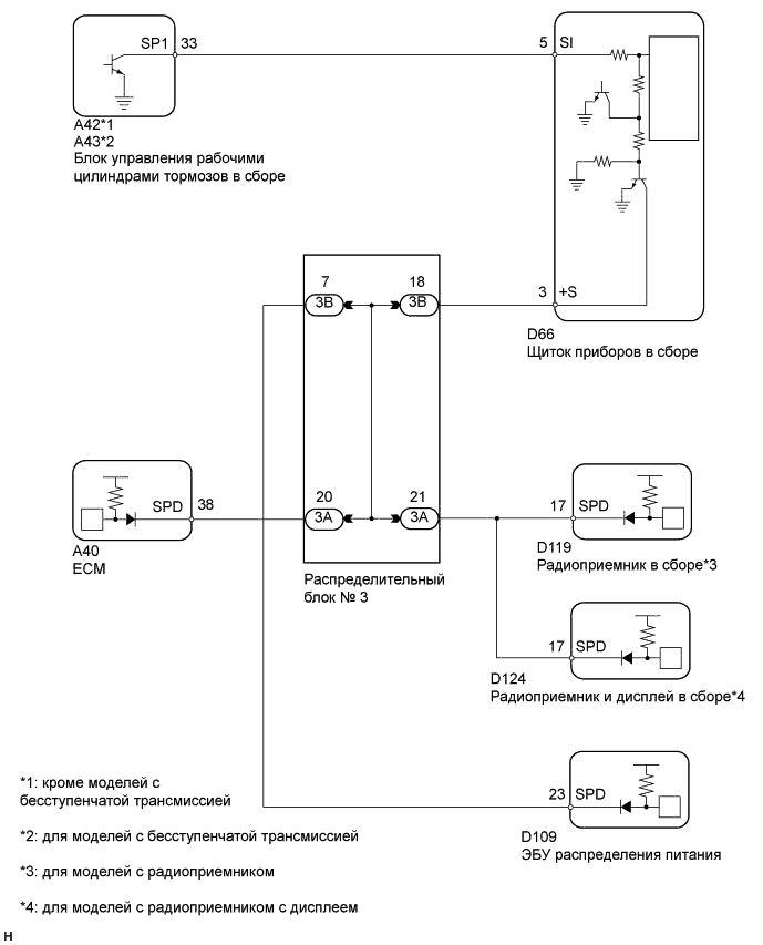 A00ONXJE01