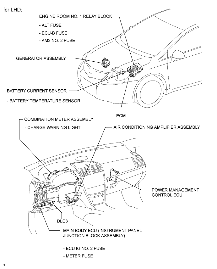 A010GD2E01