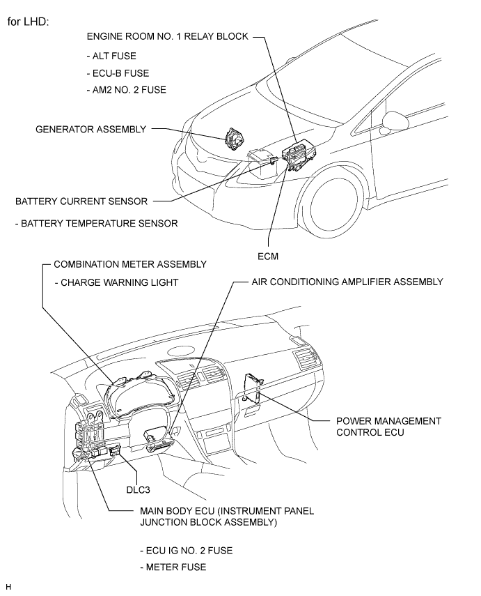 A010GD2E02