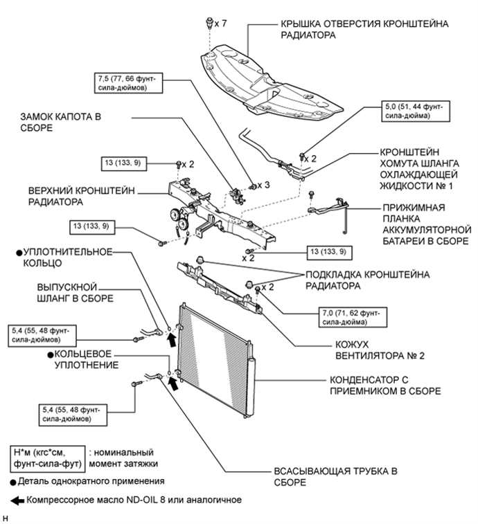 A010GDPE01