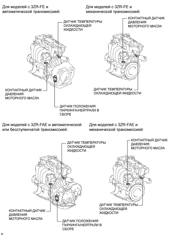 A010GFUE01