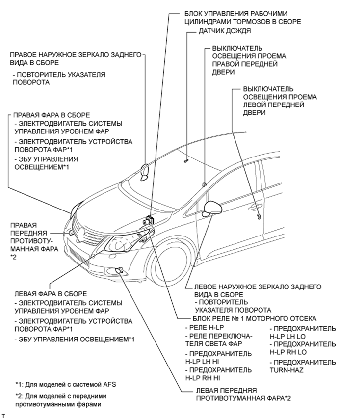 A010GJSE04