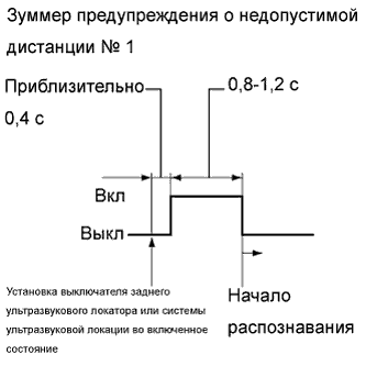 A010GONE01