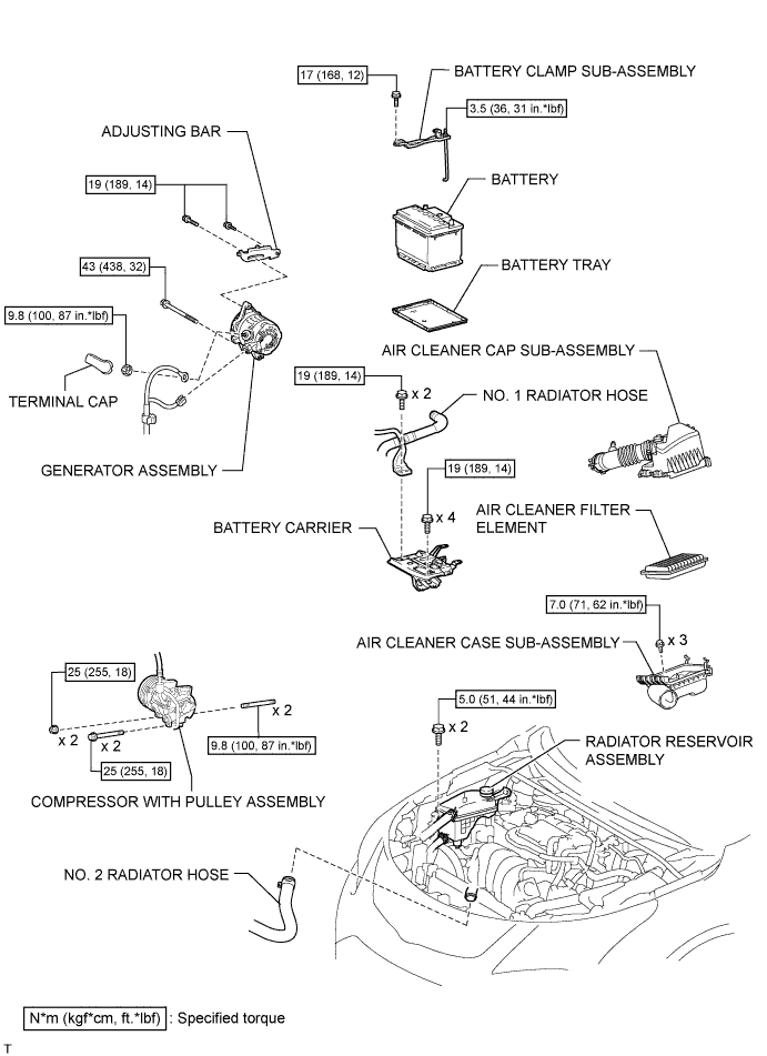 A010GRUE01