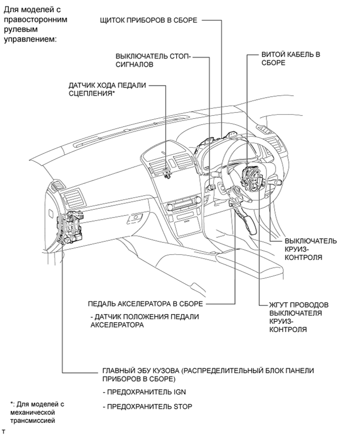 A010GT3E01