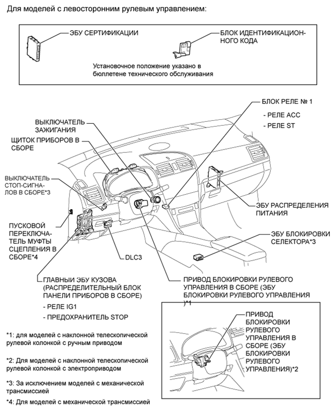 A010HEXE05