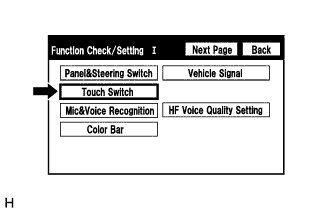 A010HSI