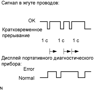 A010HZ4E45