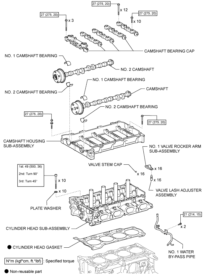 A010I5PE01