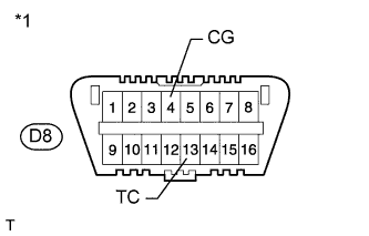 A010I7VE21