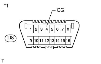 A010I7VE22