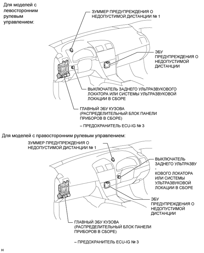 A010ICCE01