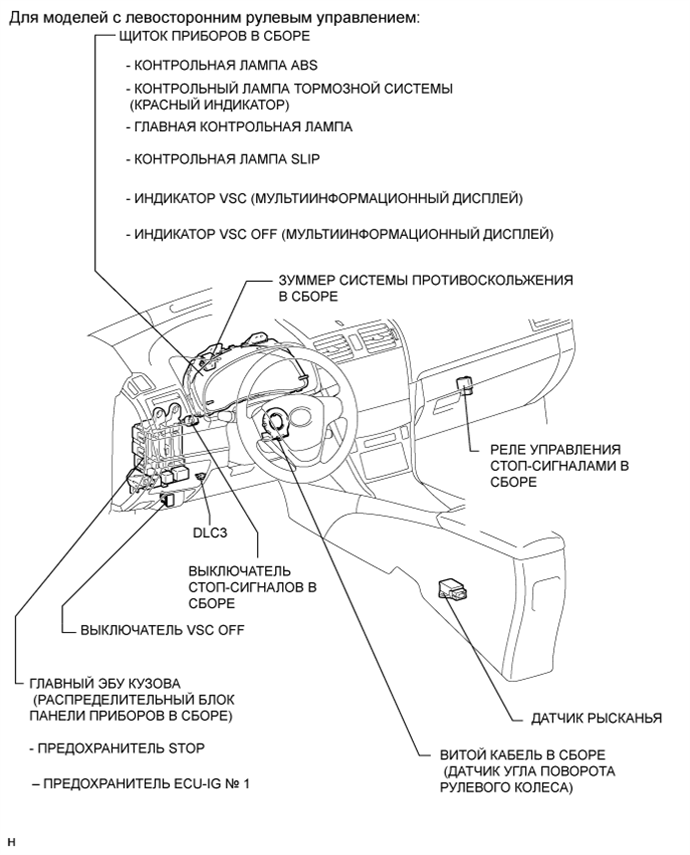 A010ICSE01